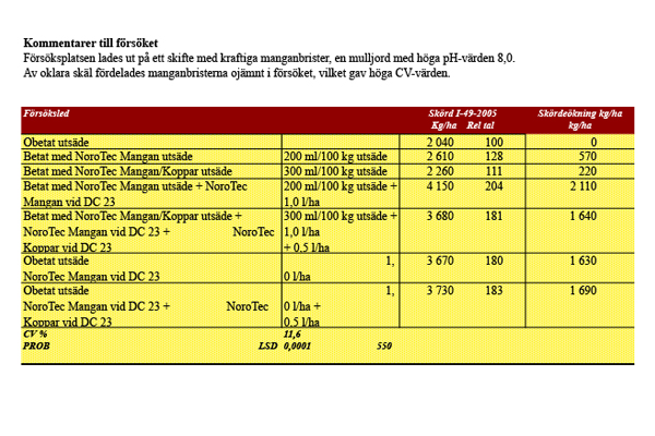forsoksbilder5_sammanstallning